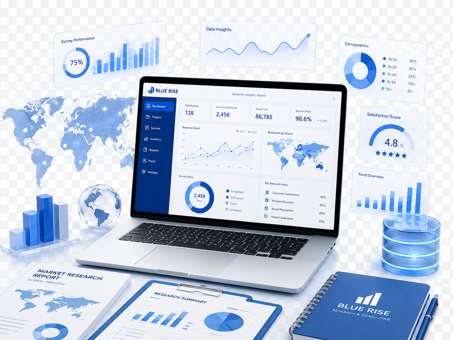Blue Rise Services